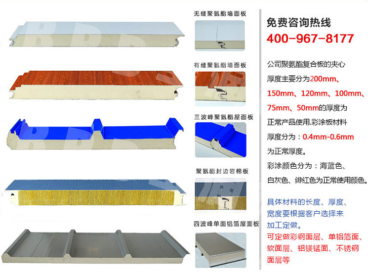 寶潤達聚氨酯保溫夾芯板板型