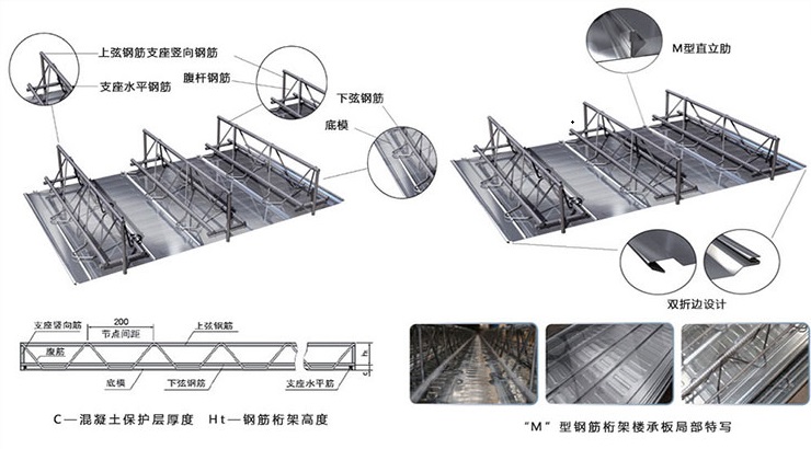 寶潤達鋼筋桁架樓承板細節