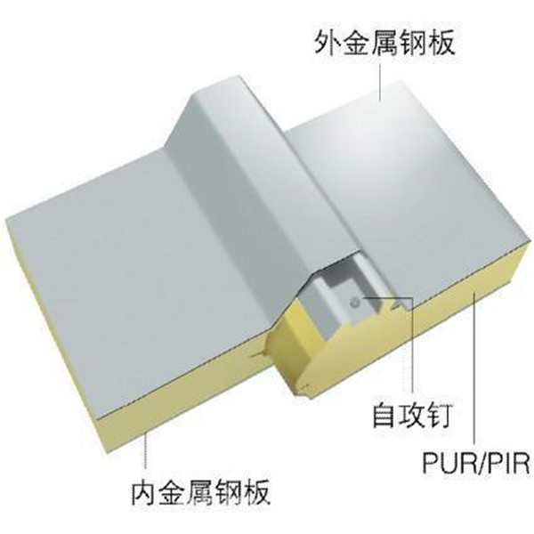 【干貨】彩鋼夾芯板有哪些安裝方法